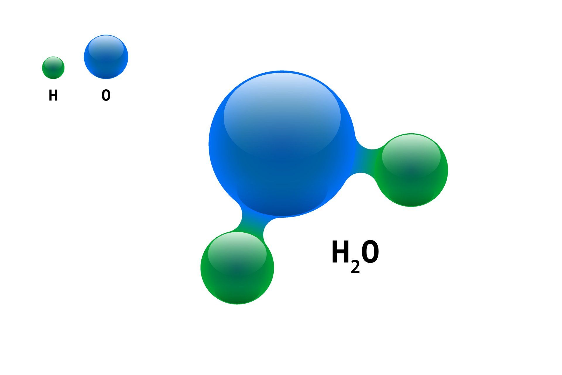 Молекула воды h2o. H2o2 модель молекулы. H2o молекула воды. Модель молекулы элемента h2s. Модель молекулы воды.