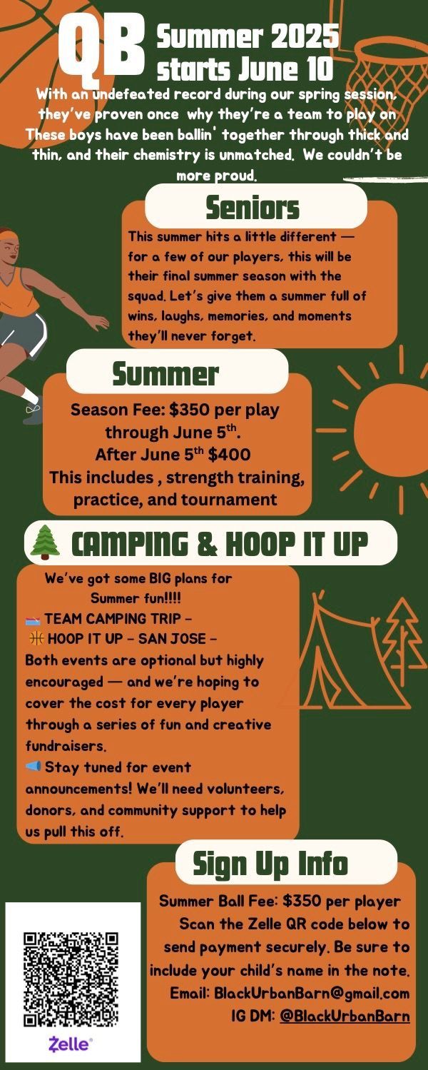 QB Summer 2025