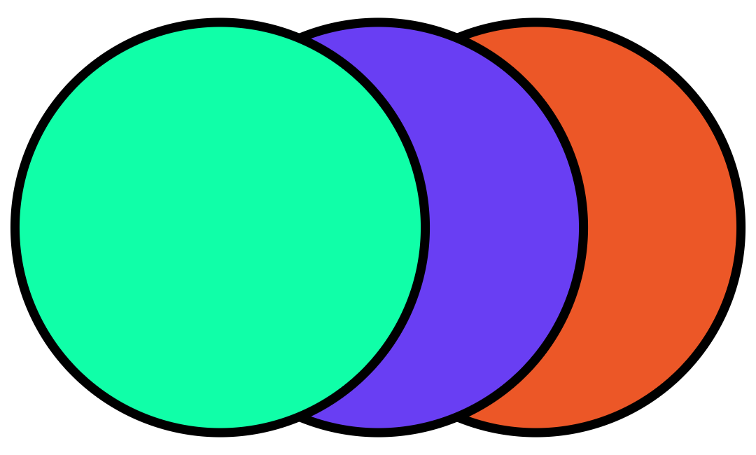Three overlapping circles: teal, purple, and orange.