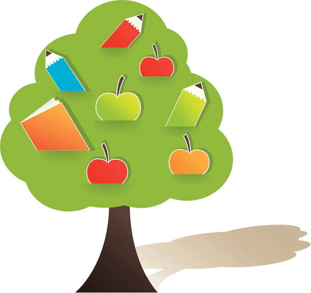 Tree of Knowledge — Preschool Curriculum in Surprise, AZ