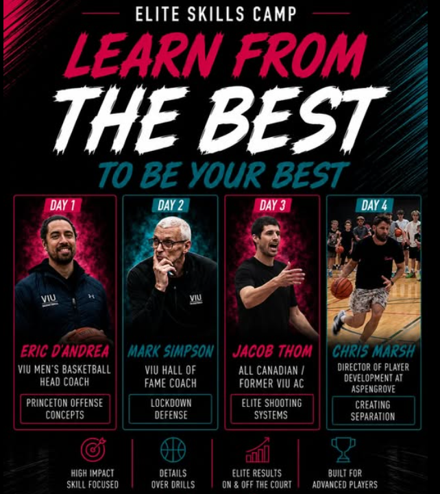 Elite Skills Camp poster with four coaches and the headline โLearn from the Best to Be Best.โ