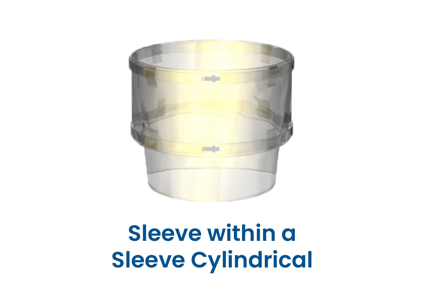 Sleeve within a sleeve cylindrical with flanges