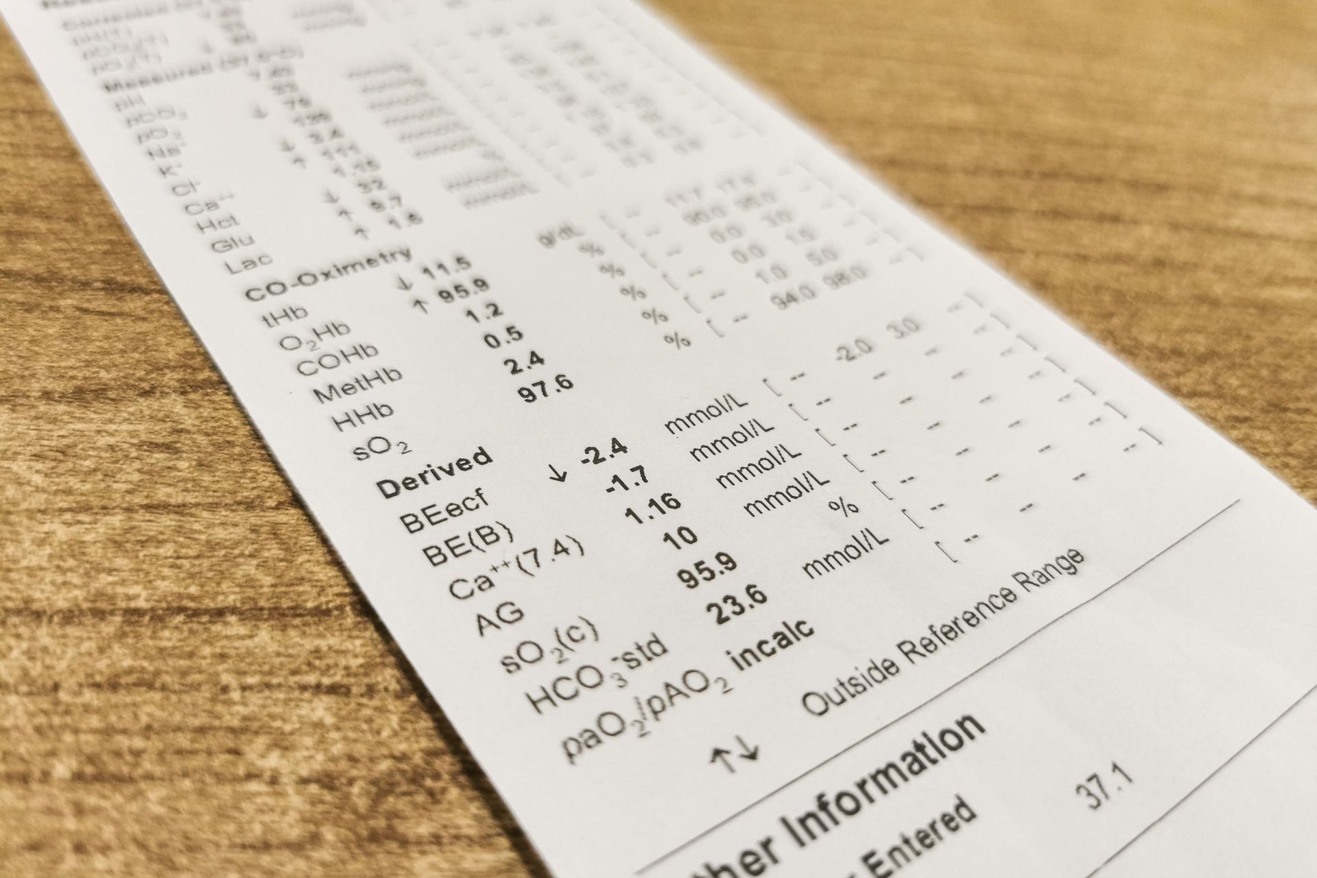 A close up of a receipt on a wooden table