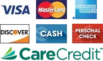 Methods of payment graphic