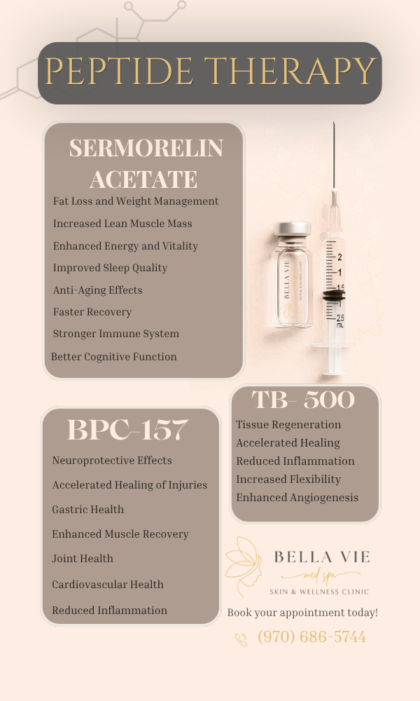 Peach peptide therapy flyer with Semorelin Acetate, BPC 157, TB 500 and two vial photos