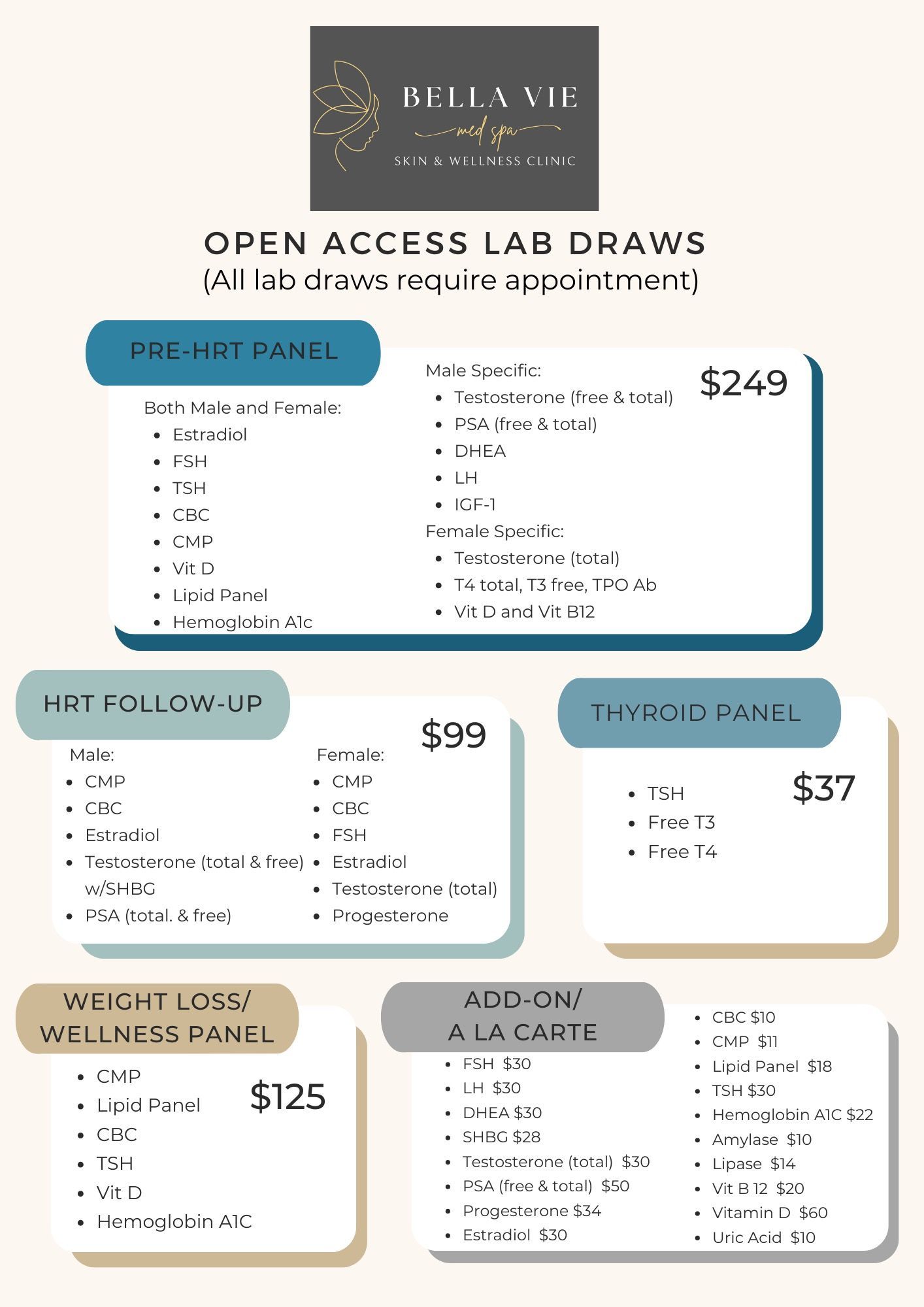 Open Access Lab Draws