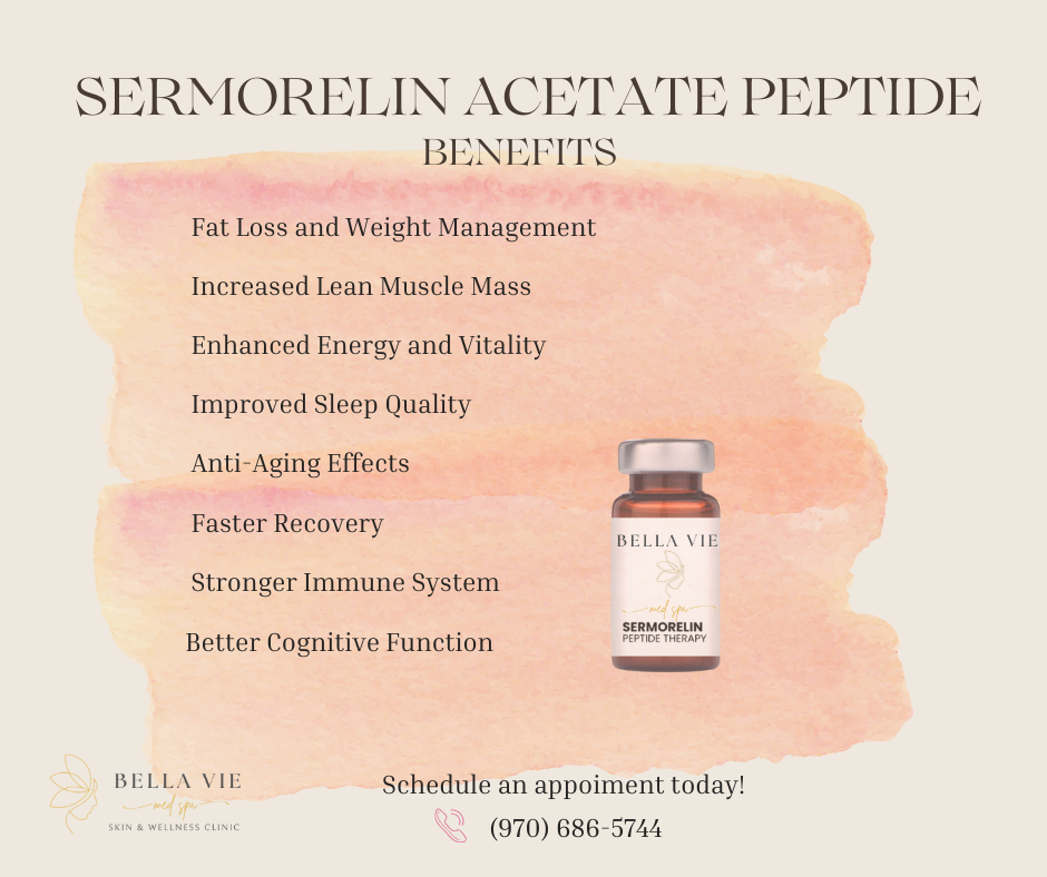 Promotional graphic for Sermorelin Acetate Peptide. Lists benefits and shows a vial of the product. Includes a phone number.