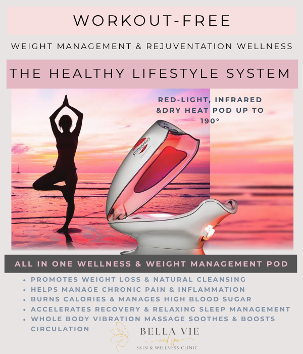 Promotional wellness poster with yoga silhouette, pink infrared therapy device, and sunset background
