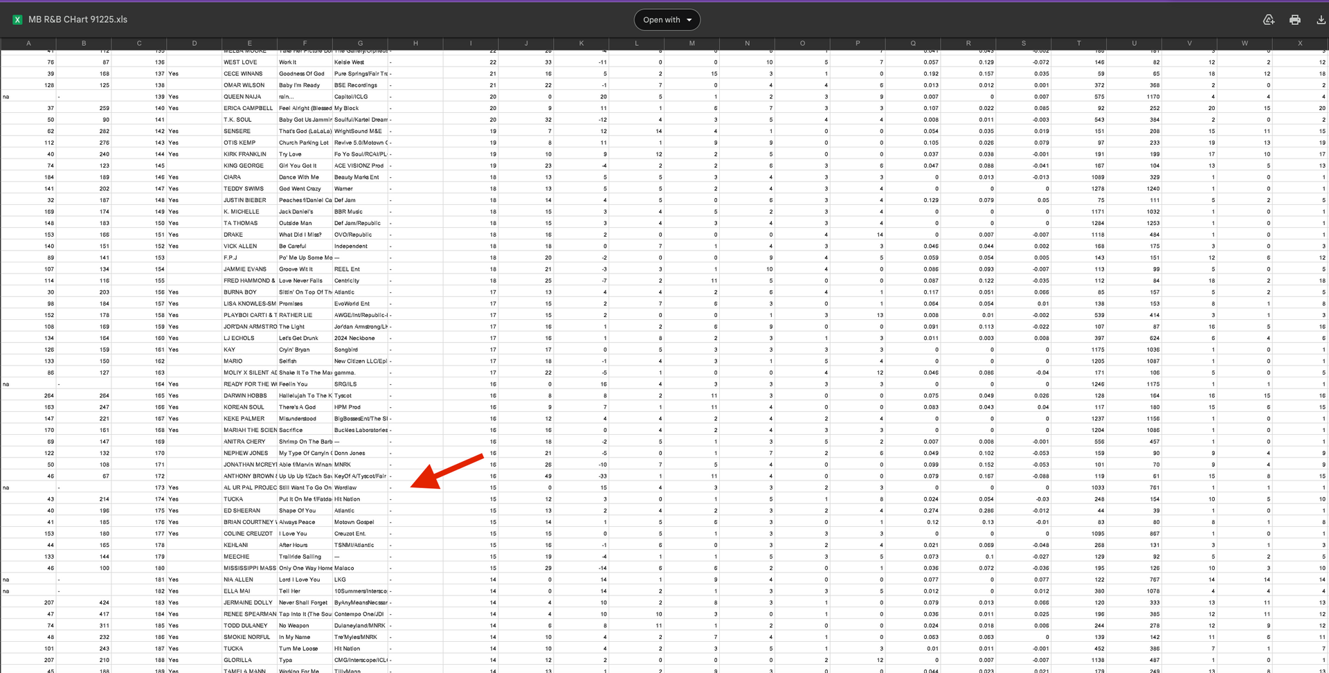 Spreadsheet with data rows and columns. Arrow points to a specific row of text and numbers.