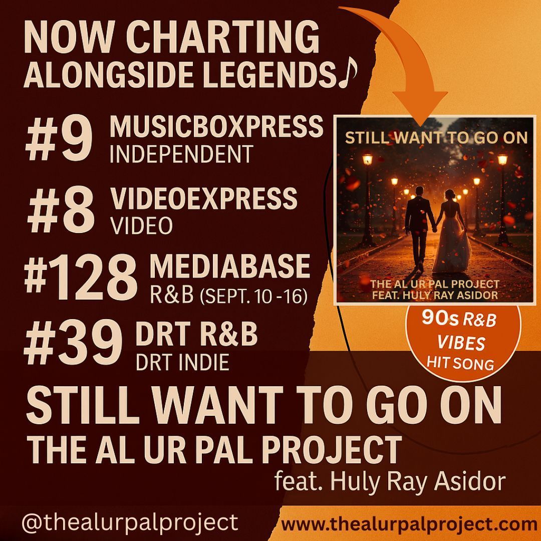 Music chart for