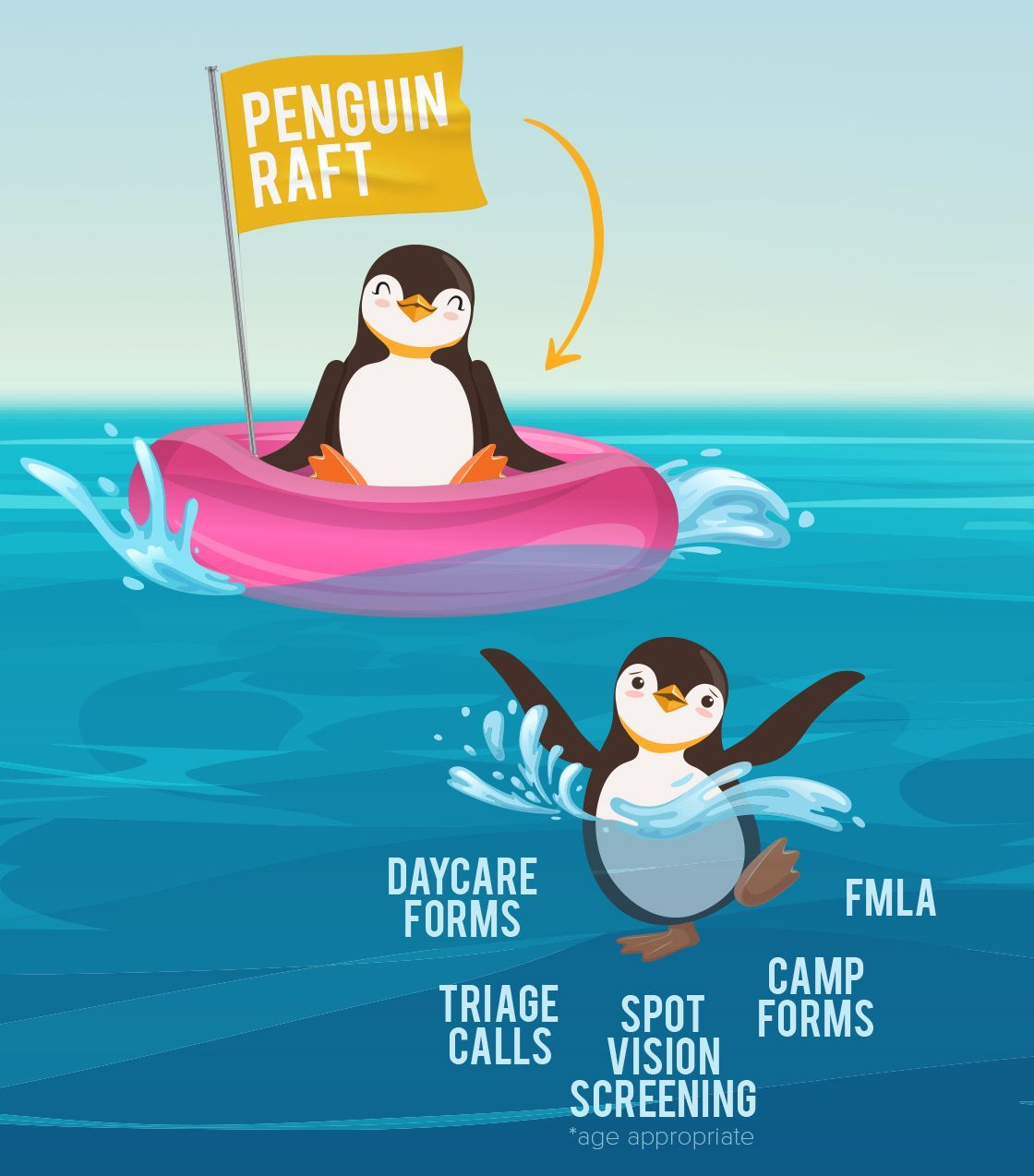 Penguin raft program graphic showing two penguins playing in the ocean