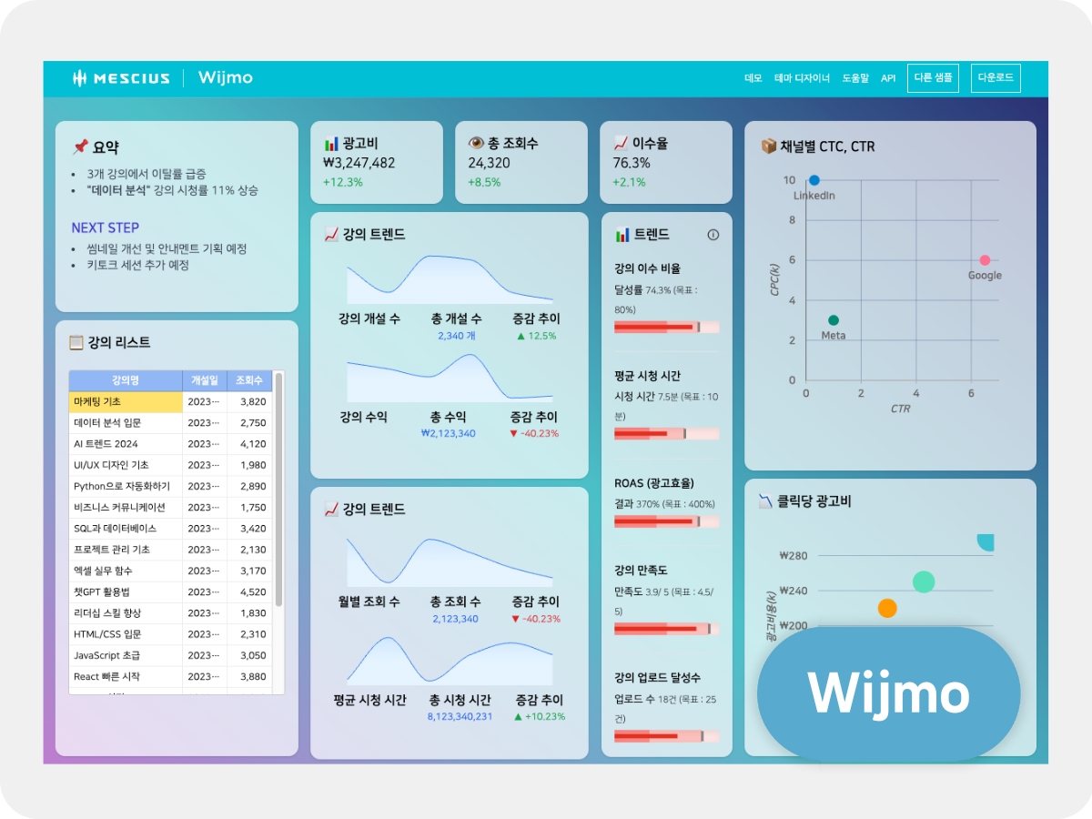 Lecture Channel Dashboard