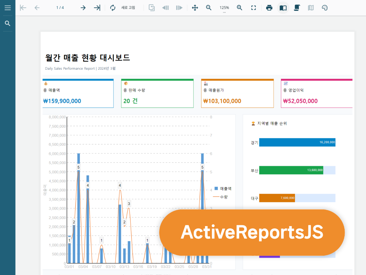 일일 매출 현황표