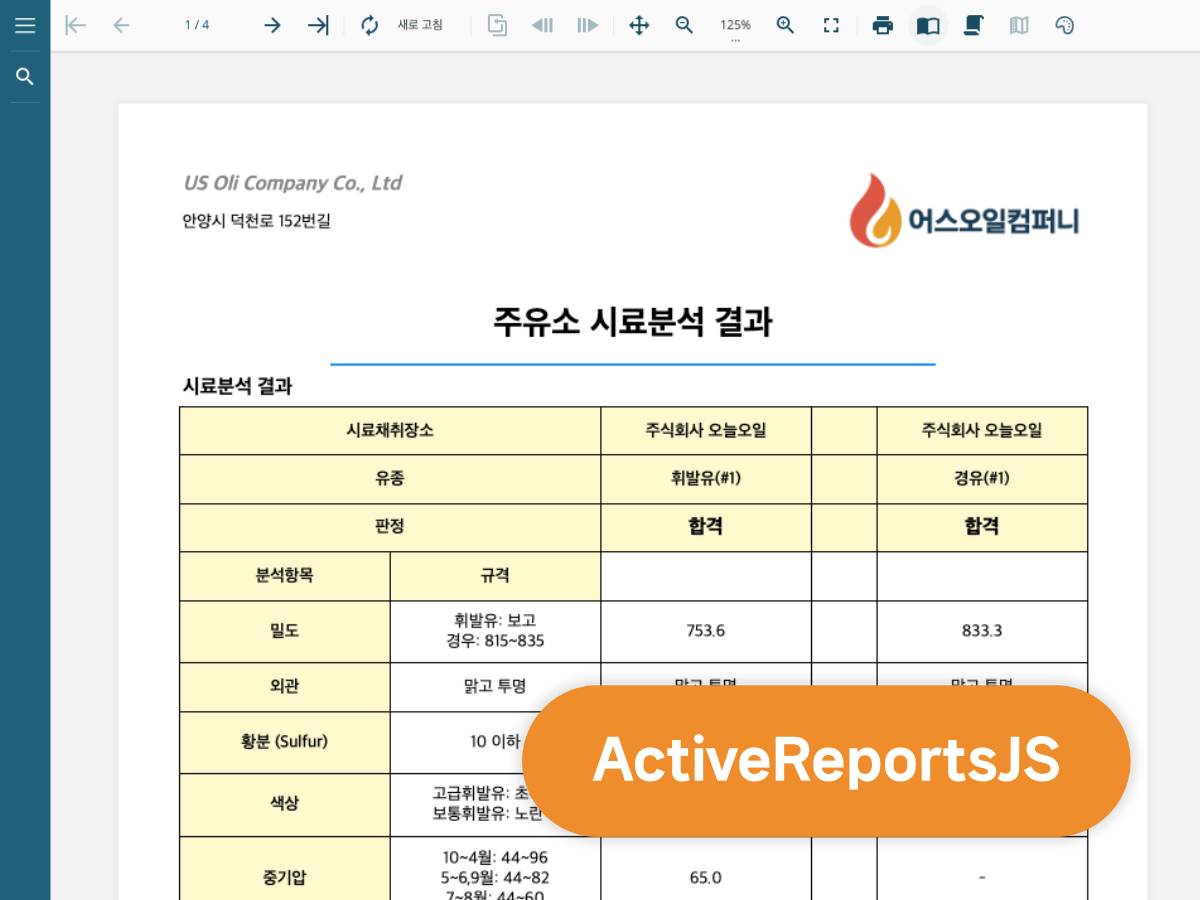 Gas Station Sample Analysis Report