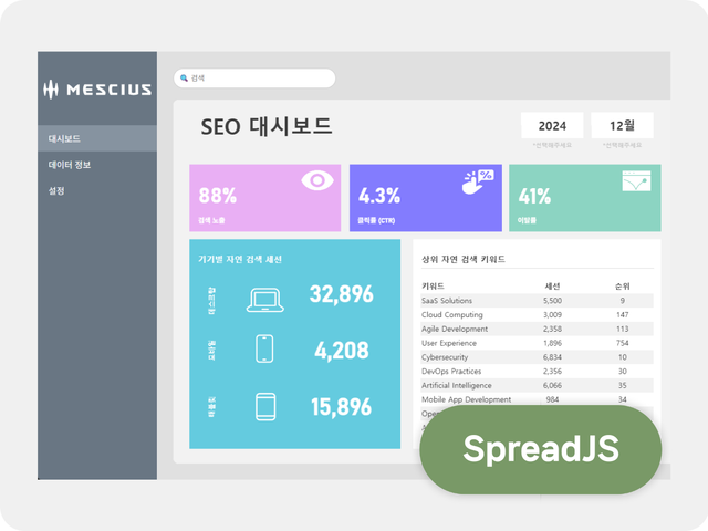 SEO와 고객 개발의 결합