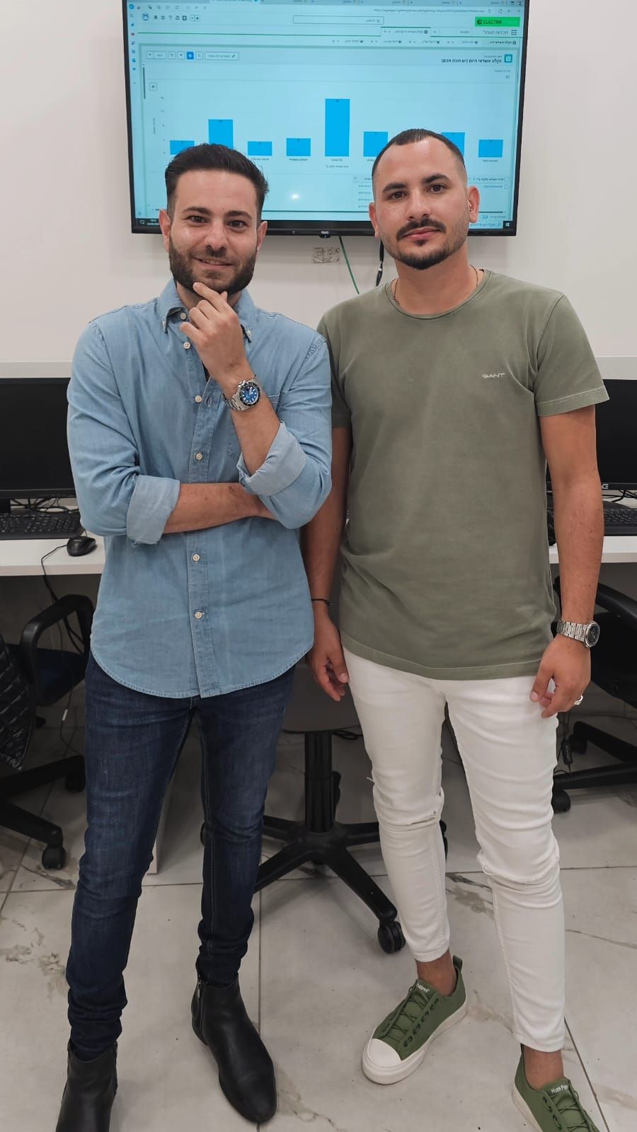 מתן יעקובי ישראל טל
