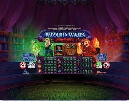 300 WIZARD WARS