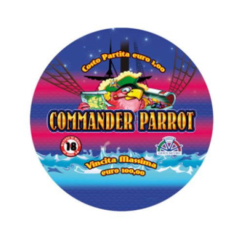 grafica commander parrot