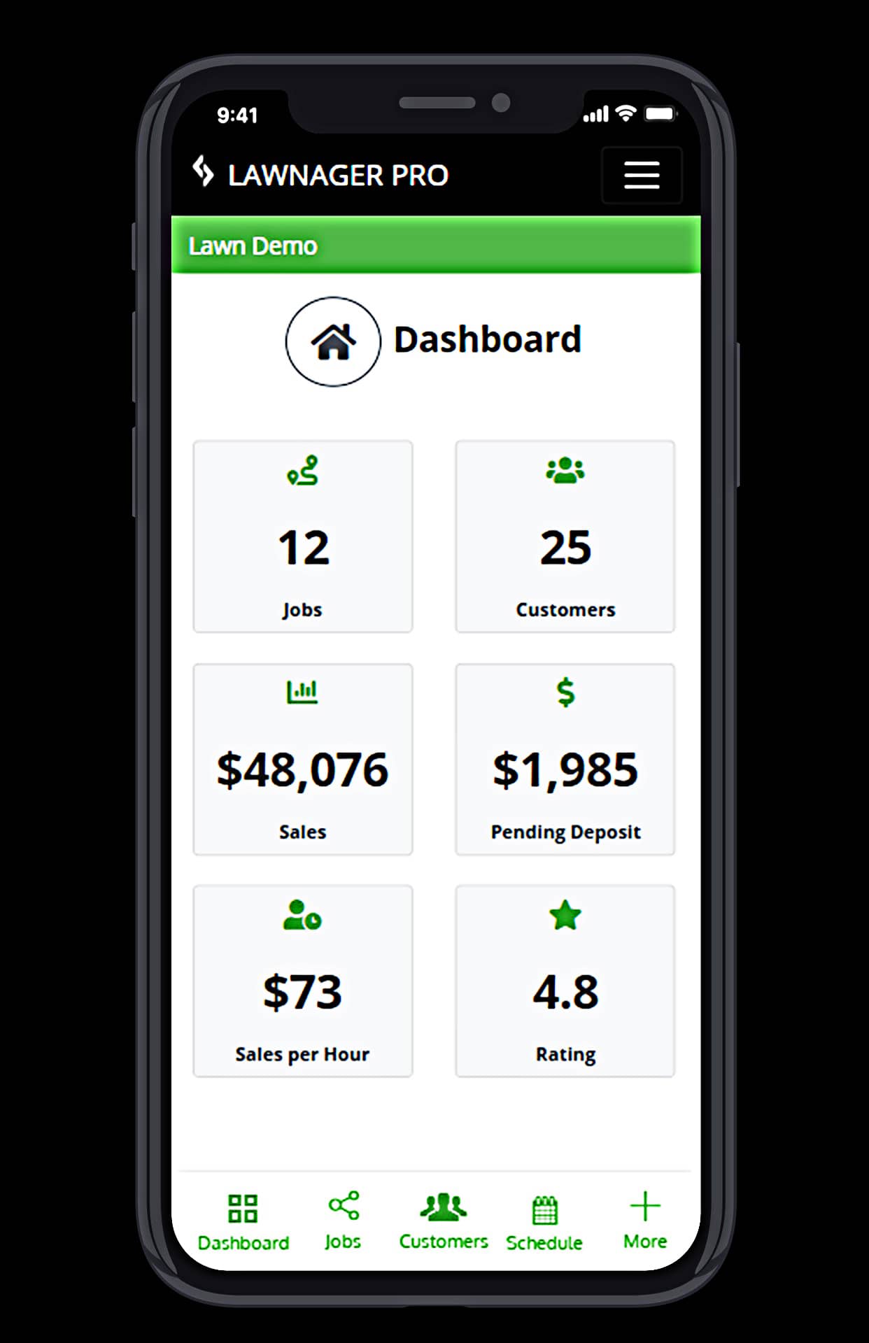 Lawn care made simple: Easy to Use Dashboard