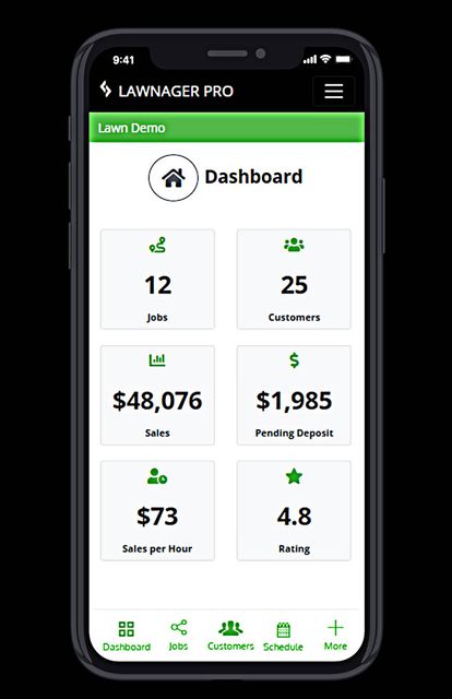 Lawn care made simple: Easy to Use Dashboard