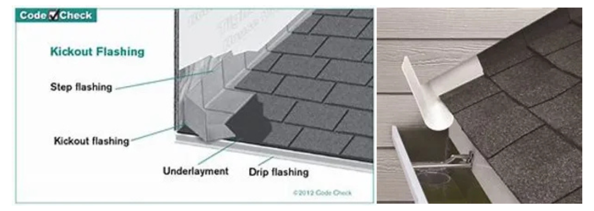 A picture of a roof and a picture of a gutter.