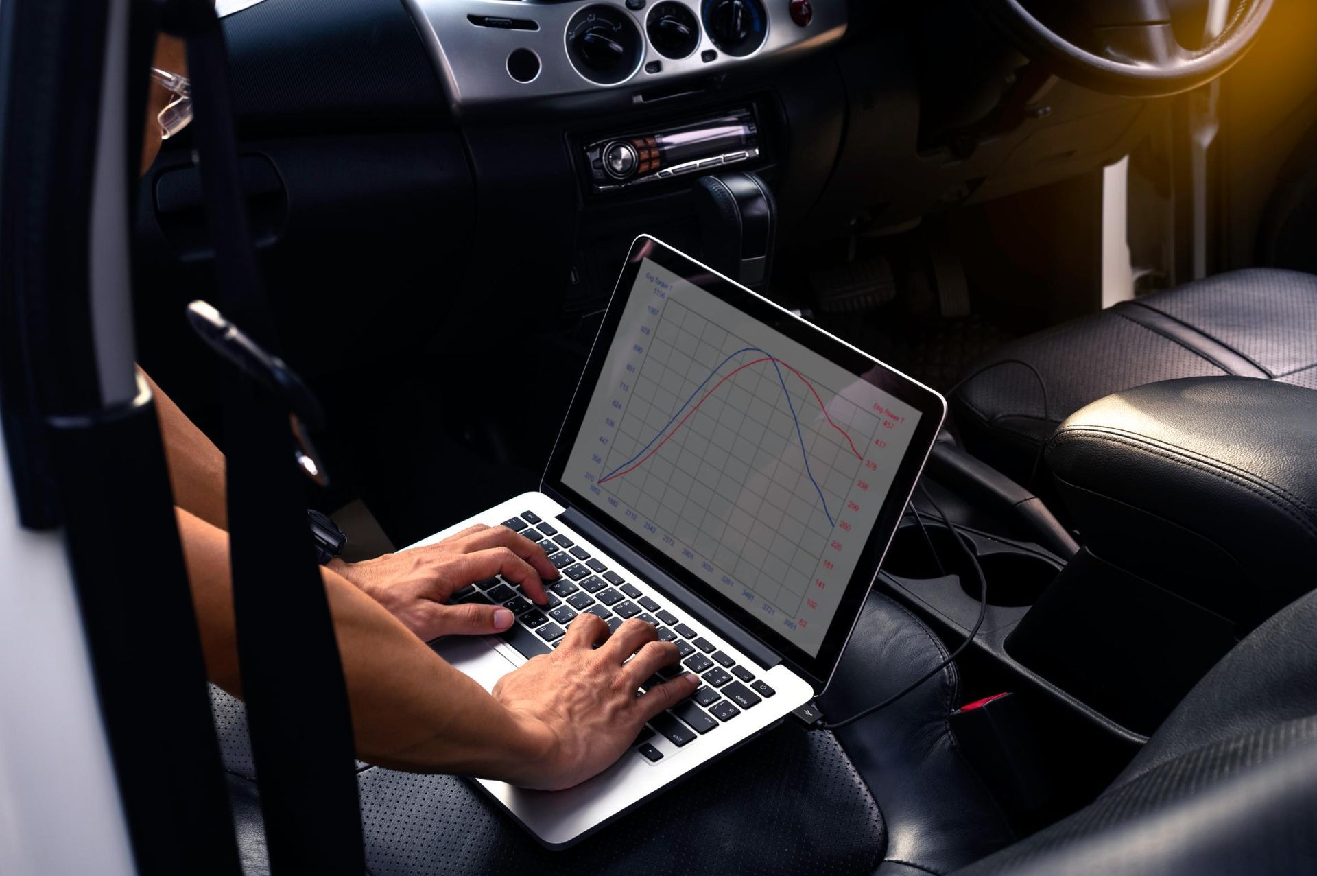 Person in car using laptop; displaying graphs.