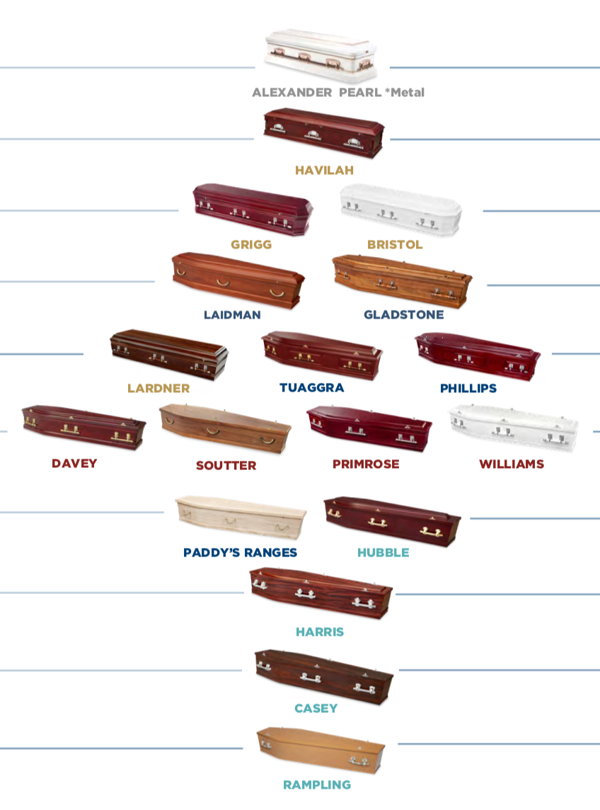 Selection of Coffins