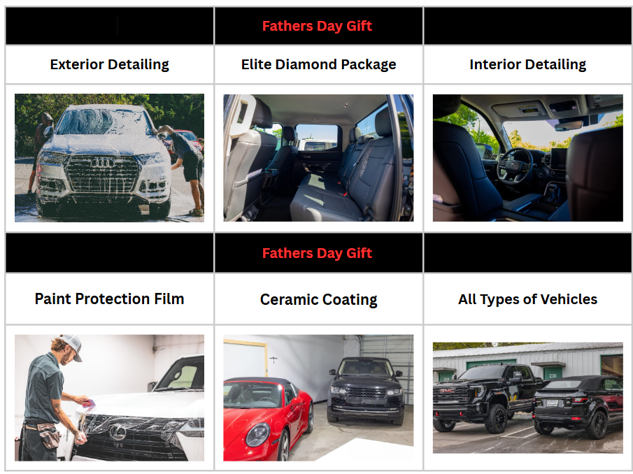 Elite Pro Fathers Day Promo