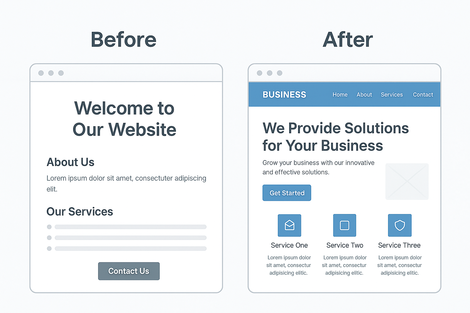 A before and after image of a website on a computer screen.