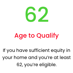 age requirement to qualify for a reverse mortgage is 62