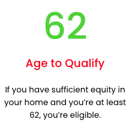 age requirement to qualify for a reverse mortgage  in California