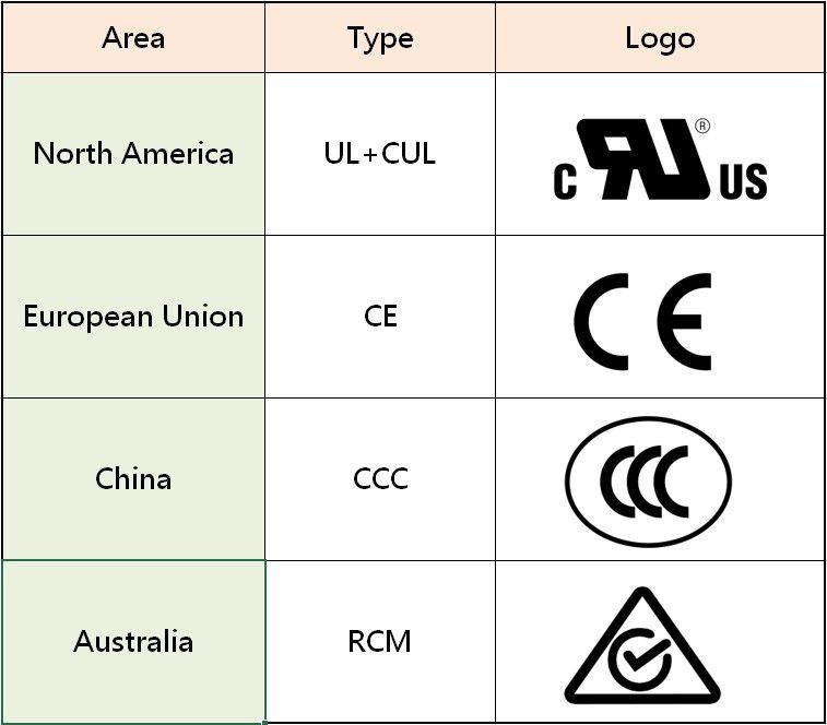 Headline Electric Co., Ltd.