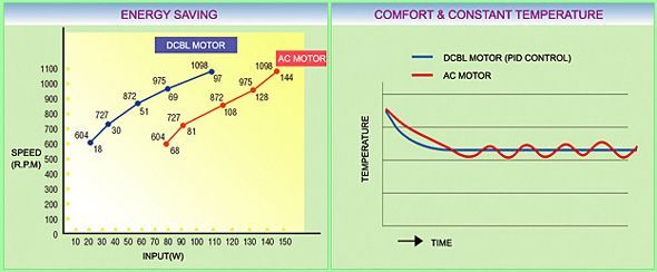 Headline Electric Co., Ltd.