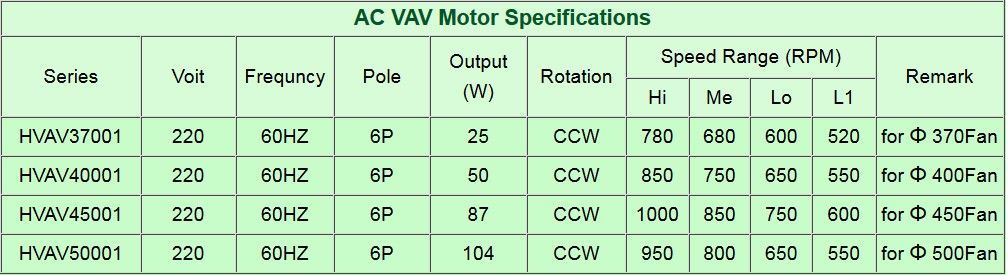 Headline Electric Co., Ltd.