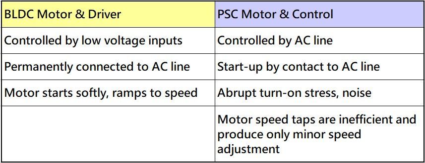 Headline Electric Co., Ltd.