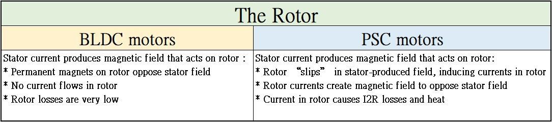 Headline Electric Co., Ltd.