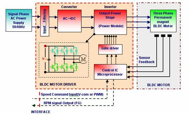 Headline Electric Co., Ltd.