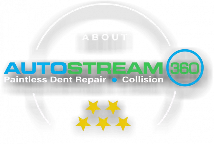 A logo for autostream 360 paintless dent repair and collision