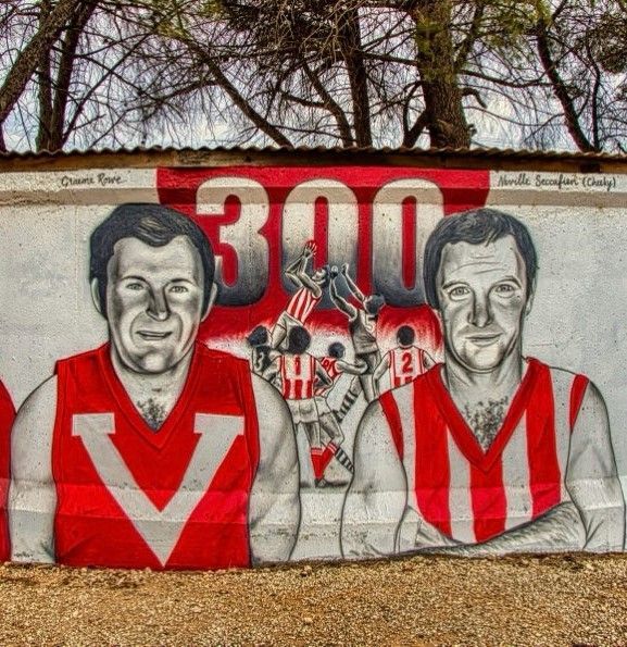 Two Wells Water Tank Art, Australian Silo Art Trail