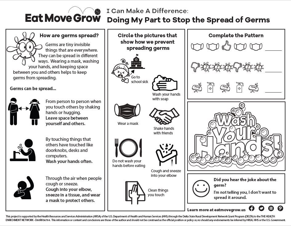 how germs are spread elementary activity