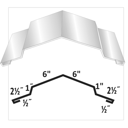 Diagram of a metal roof valley flashing profile with labeled measurements in inches.