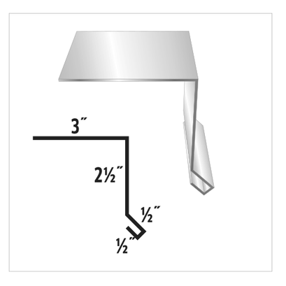 Metal flashing with a 3