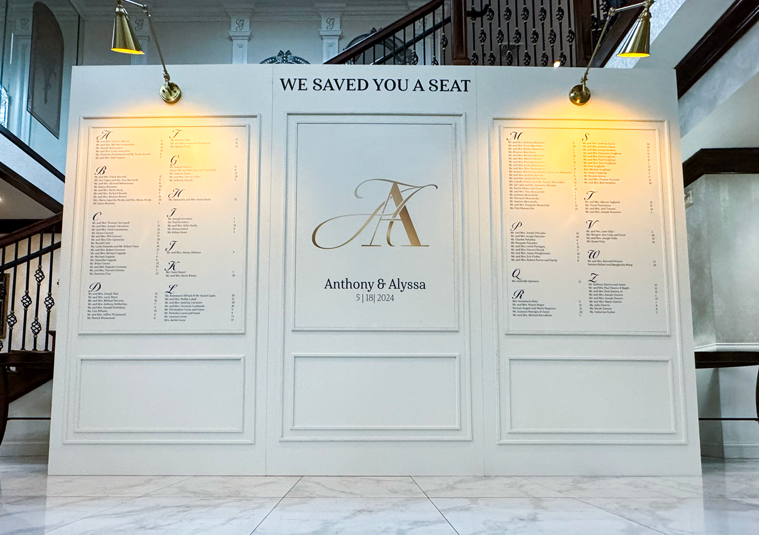 Personalized Guest experience