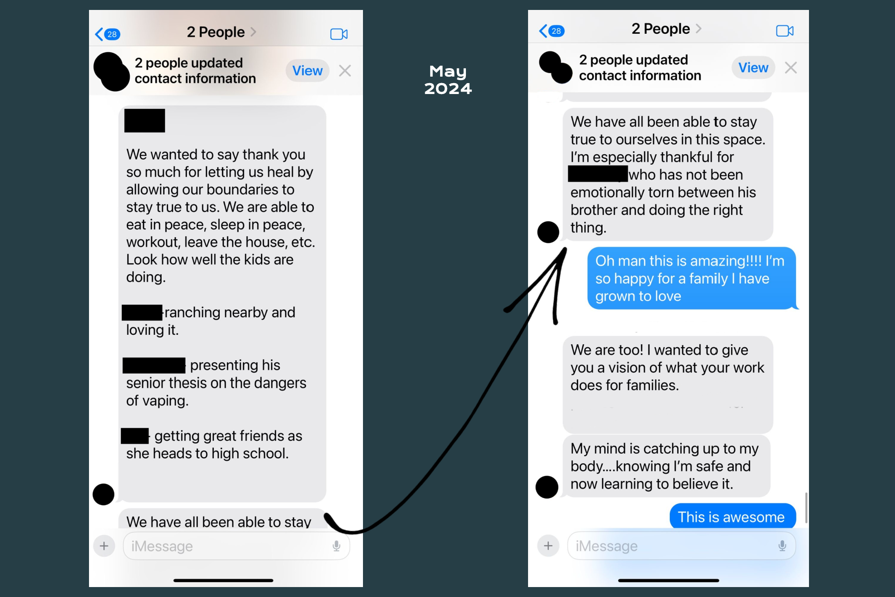 New Direction Youth Transport Services child move rescue trafficking teen missing find family help agent locate best reviews