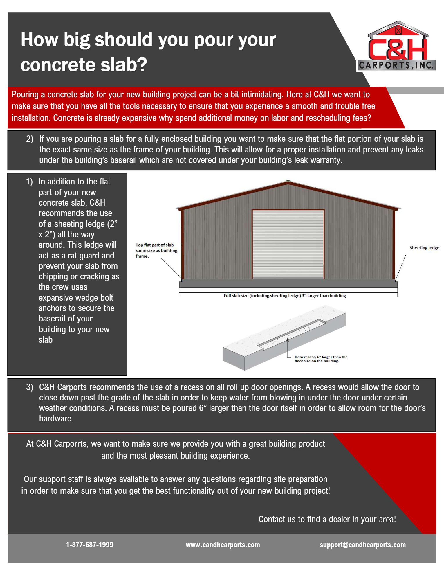 carport FAQ