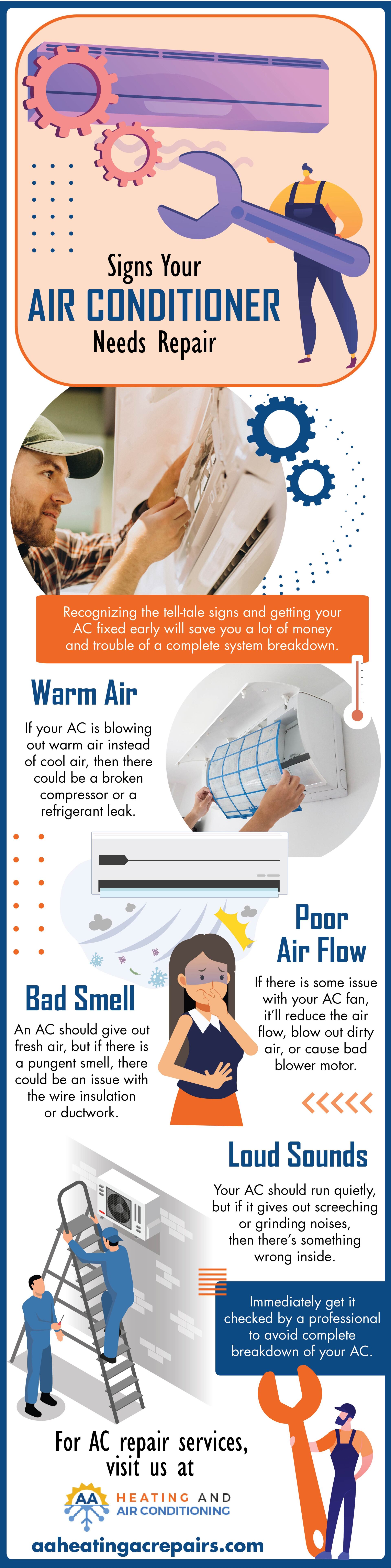 Signs Your Air Conditioner Need Repair Guide