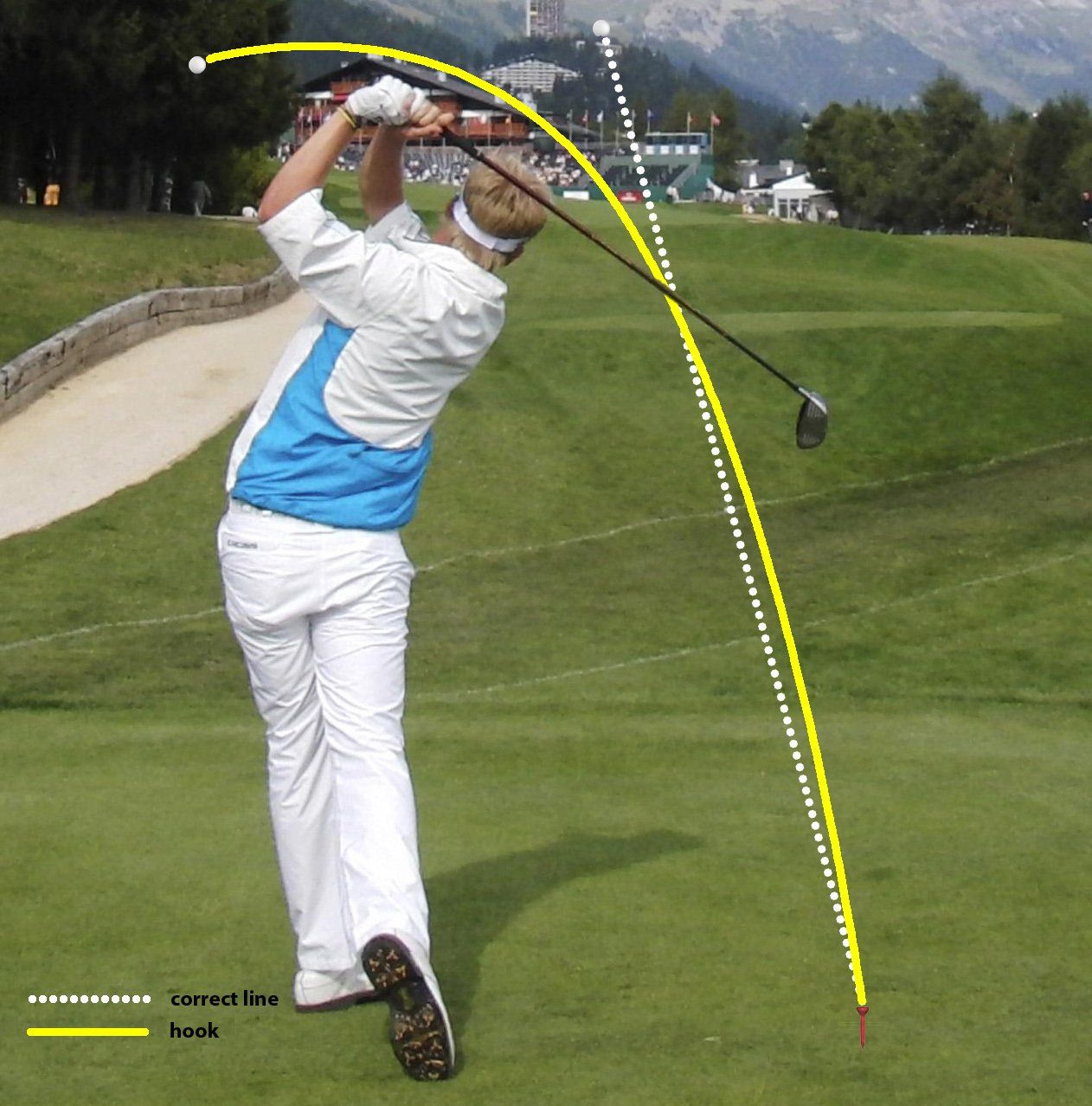 A man swinging a golf club on a golf course with a correct line shown