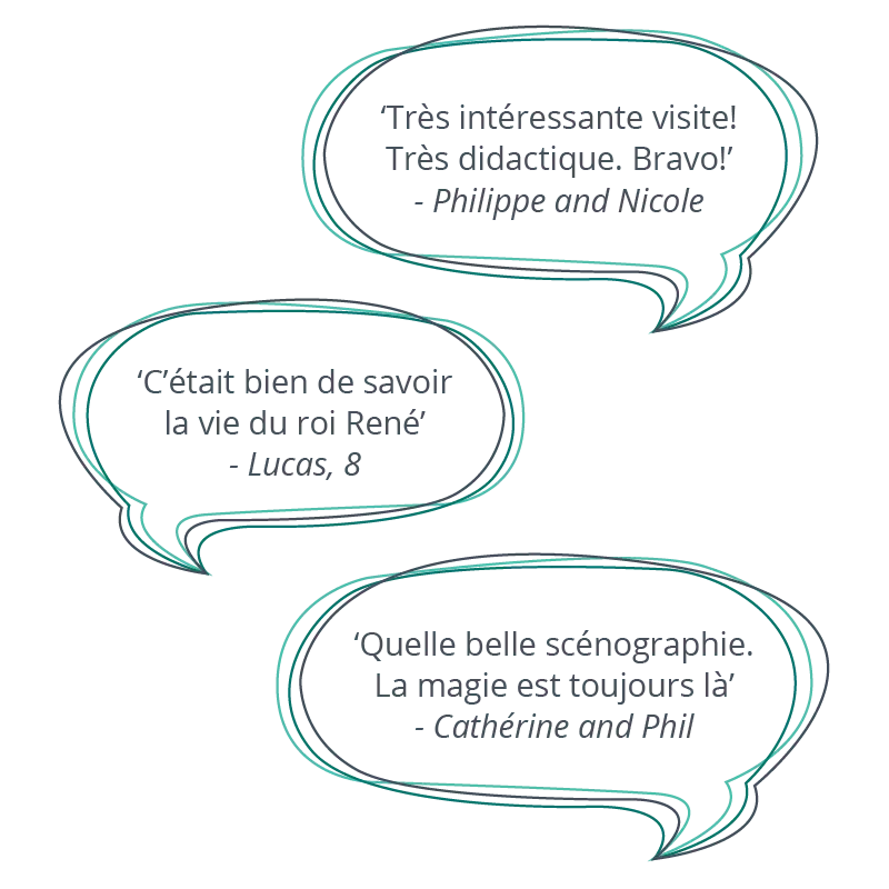 Bulles de texte avec commentaires des visiteurs du Château de Baugé.