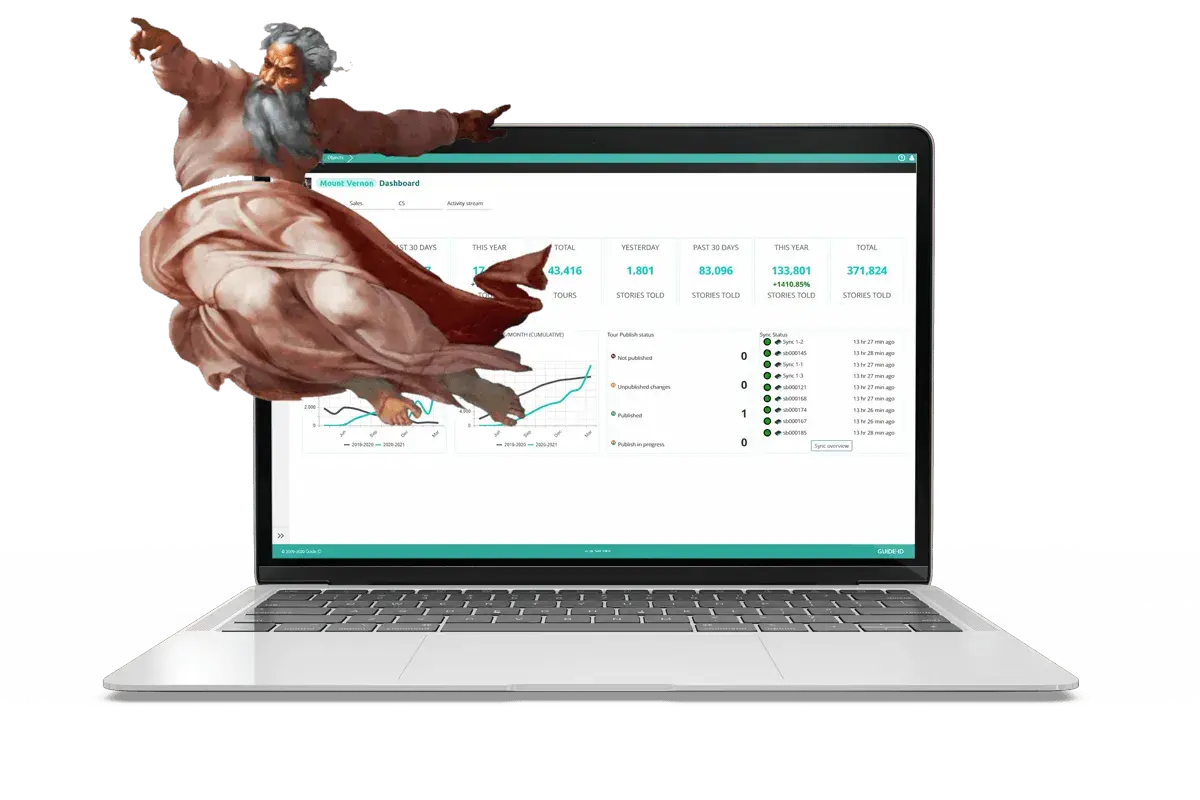 Un ordinateur portable avec le tableau de bord analytique de Guide-ID et une illustration du « Dieu le Père » de Michel-Ange.