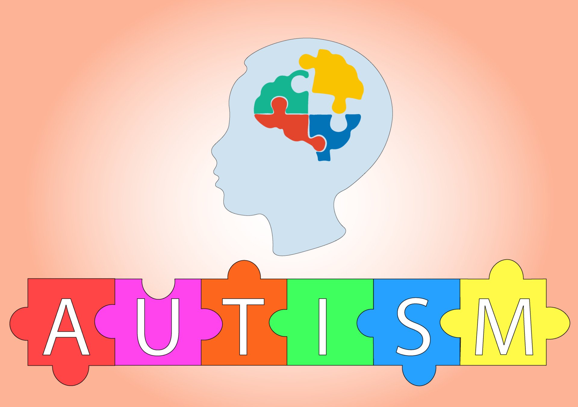 What Is A Child With Autism Entitled To Uk